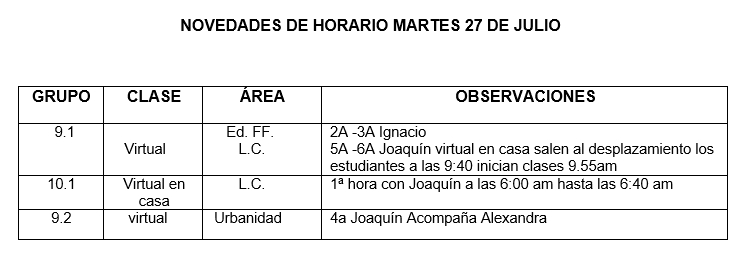 Novedades Horarios Jornada de la mañana 27 de julio 2021 Novedades Horarios Jornada de la mañana 27 de julio 2021