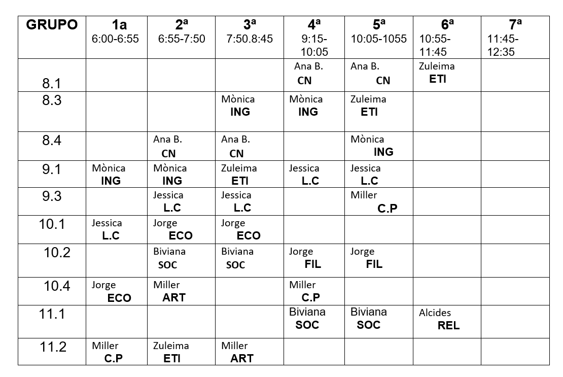 Horario Jornada AM Jueves 4 de mayo IE Jesus Rey