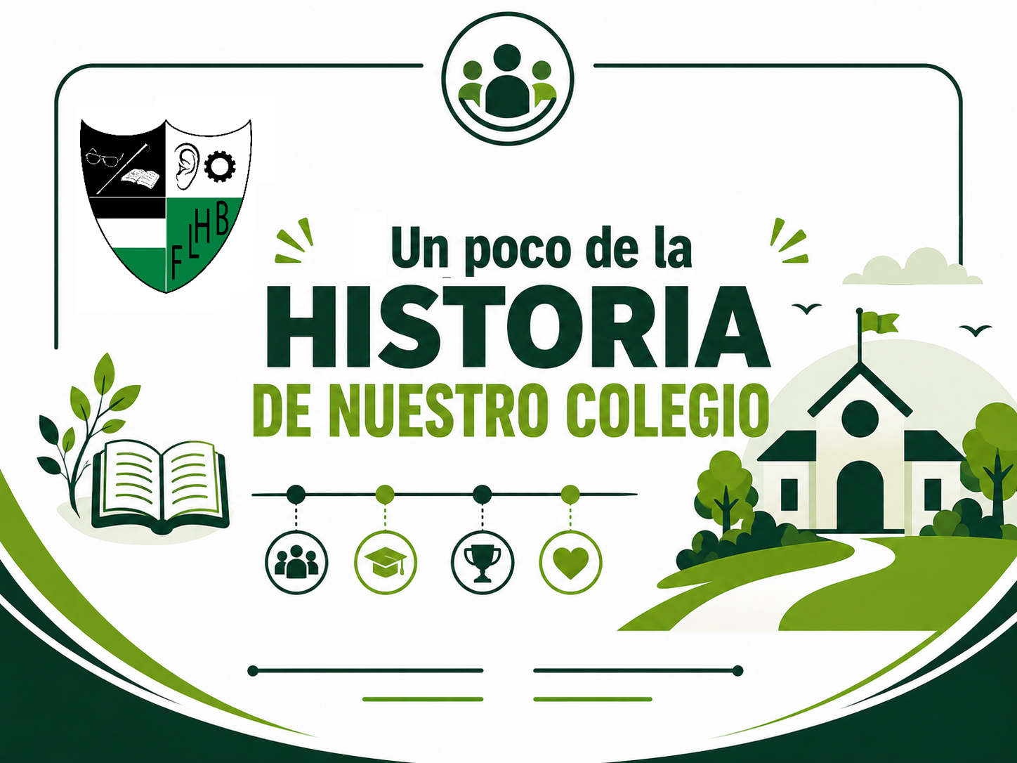 Historia IEFLHB