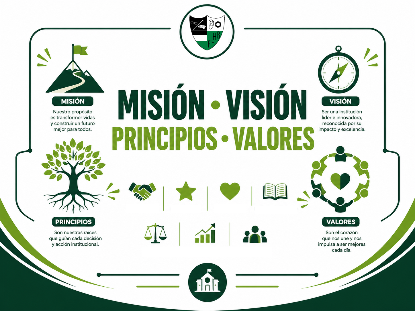 Componente Teleológico