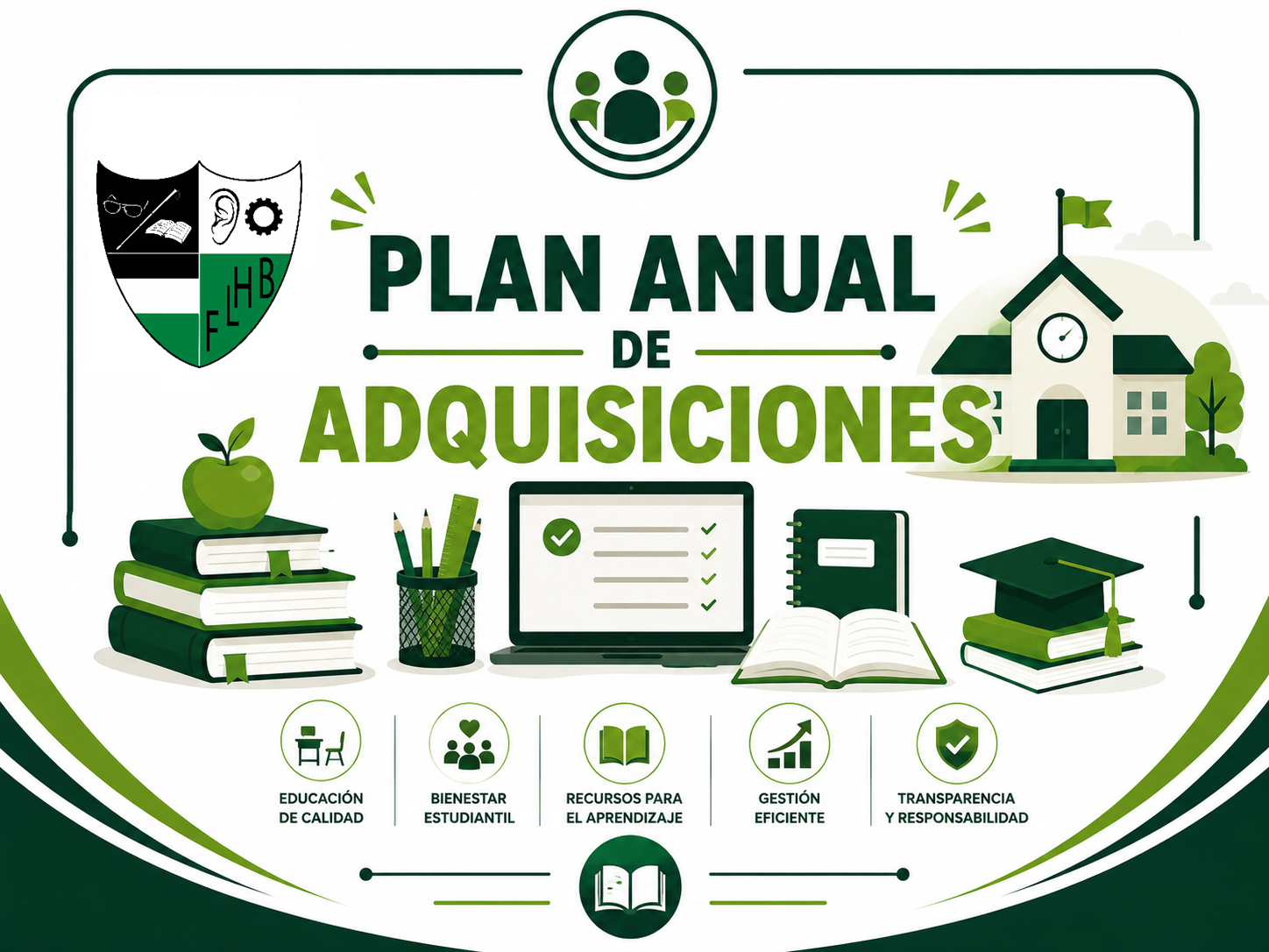 Plan Anual de Adquisiciones