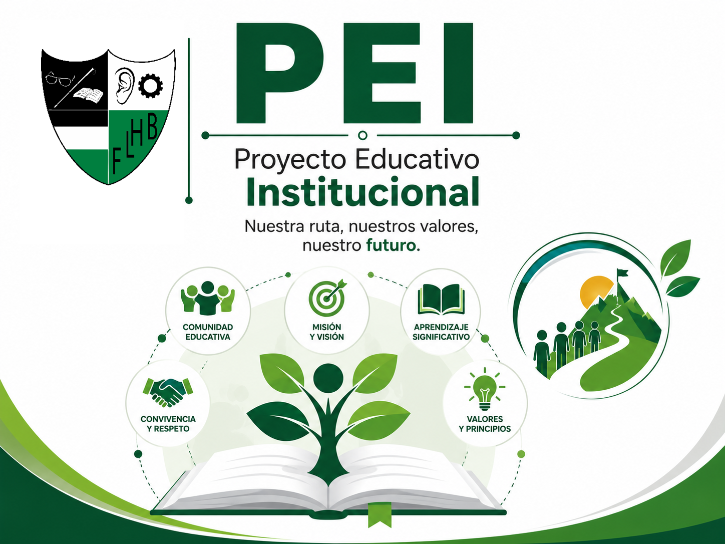 Proyecto Educativo Institucional