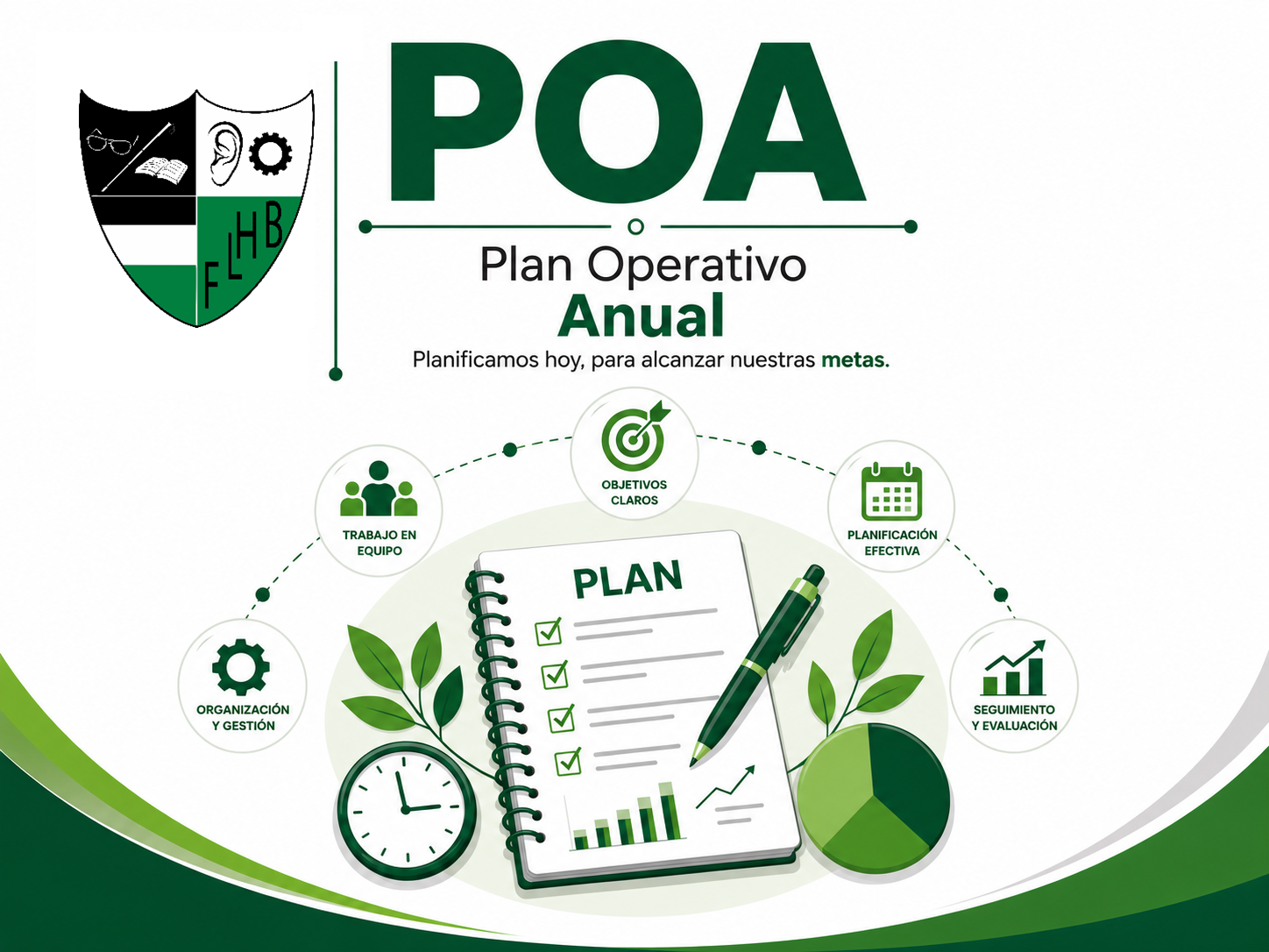 Plan Operativo Anual
