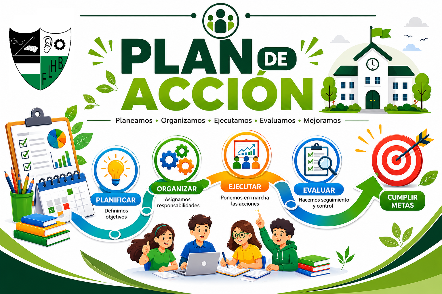 Plan de Acción Institucional IEFLHB Plan de Acción Institucional de la Institución Educativa Francisco Luis Hernández Betancur