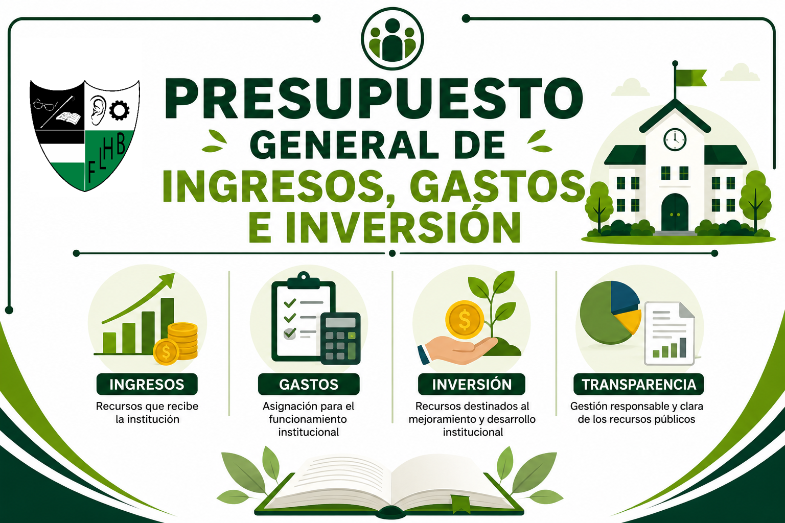 Acuerdos y documentos presupuestales IEFLHB Acuerdos y documentos presupuestales de la Institución Educativa Francisco Luis Hernández Betancur